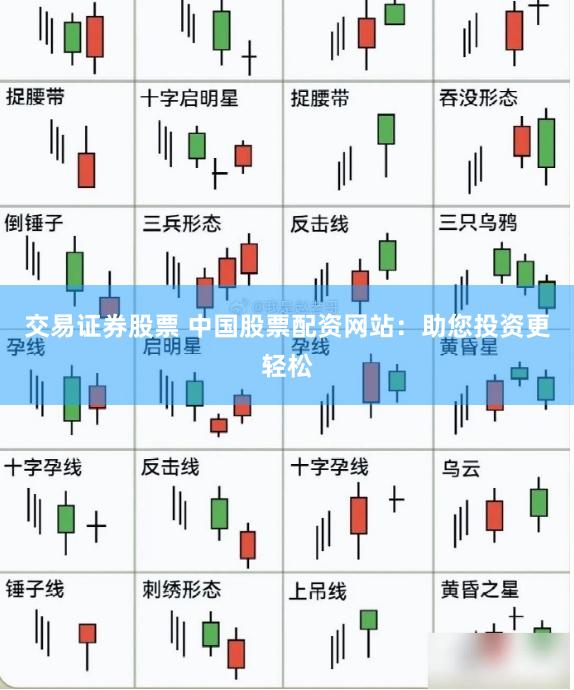 交易证券股票 中国股票配资网站：助您投资更轻松