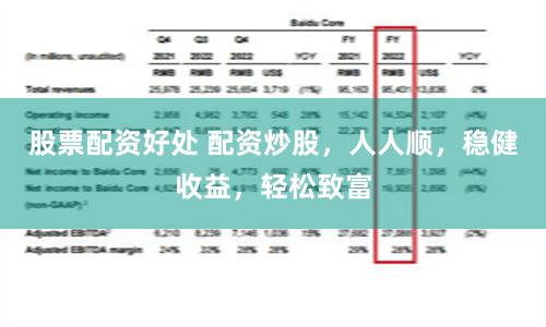 股票配资好处 配资炒股，人人顺，稳健收益，轻松致富